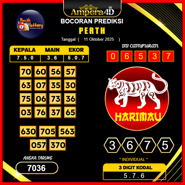 prediksi-perth-11-oktober-2025