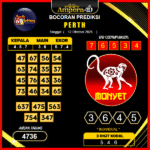 prediksi-perth-12-oktober-2025