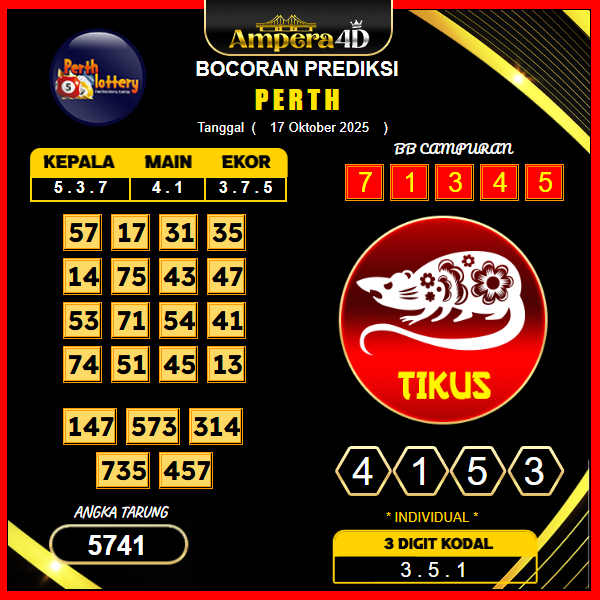 prediksi-perth-17-oktober-2025