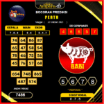 prediksi-perth-22-oktober-2025