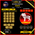 prediksi-perth-25-oktober-2025