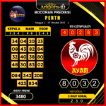 prediksi-perth-7-oktober-2025