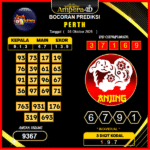 prediksi-perth-8-oktober-2025