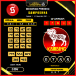 prediksi-sampoerna-1-November-2025