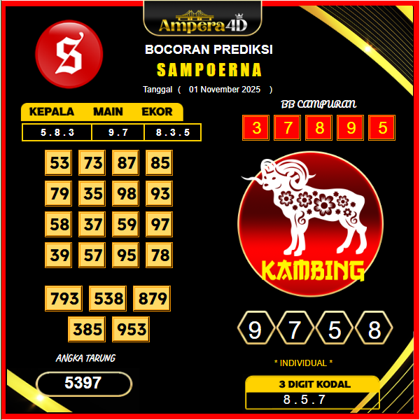 prediksi-sampoerna-1-November-2025