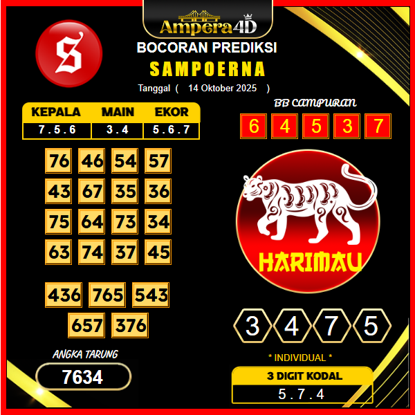 prediksi-sampoerna-13-oktober-2025