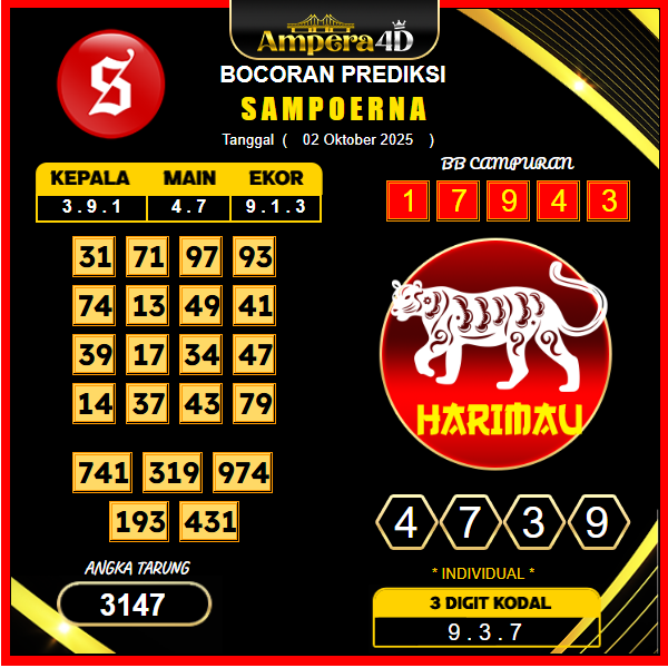 prediksi-sampoerna-2-oktober-2025