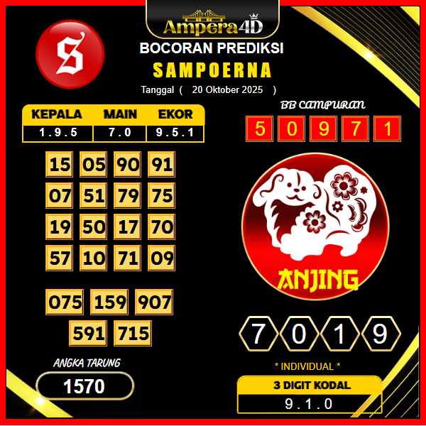prediksi-sampoerna-20-oktober-2025