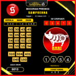 prediksi-sampoerna-28-oktober-2025