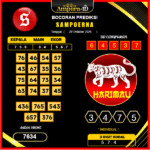prediksi-sampoerna-29-oktober-2025
