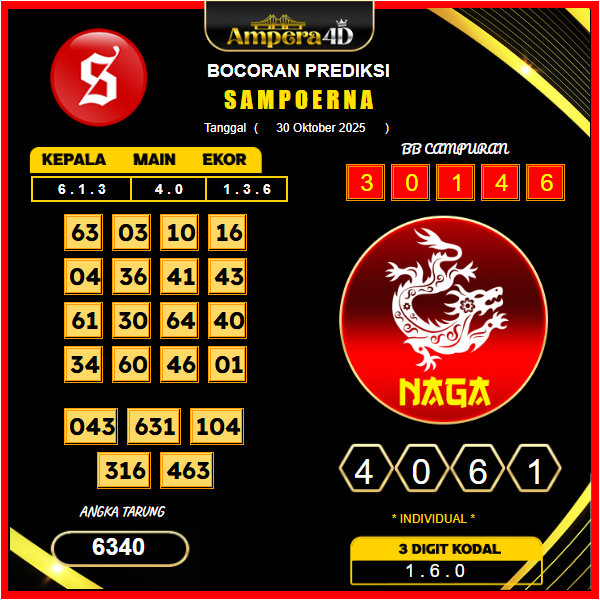 prediksi-sampoerna-30-oktober-2025