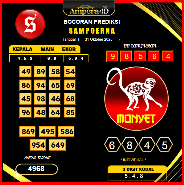 prediksi-sampoerna-31-oktober-2025