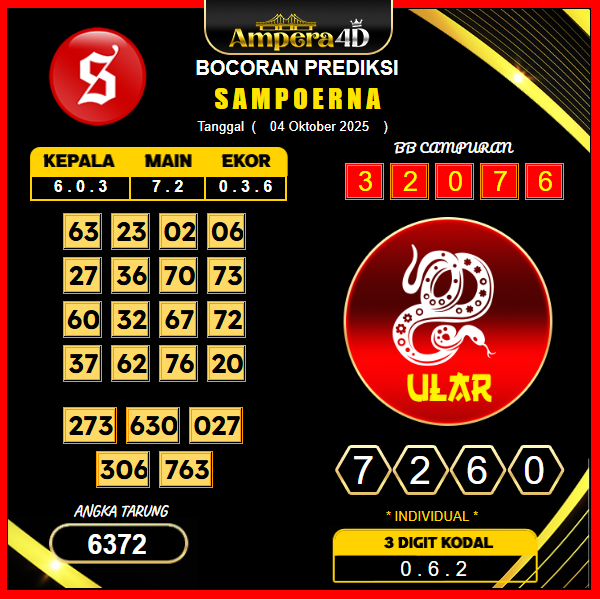 prediksi-sampoerna-4-oktober-2025