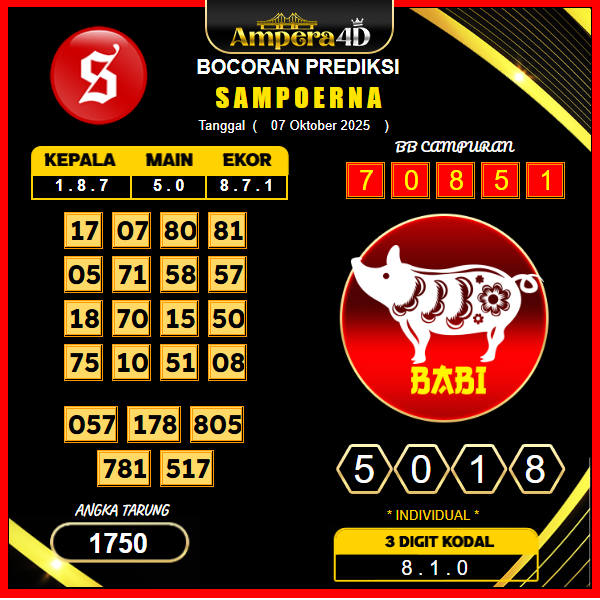 prediksi-sampoerna-7-oktober-2025