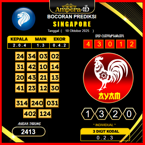 prediksi-singapore-10-oktober-2025