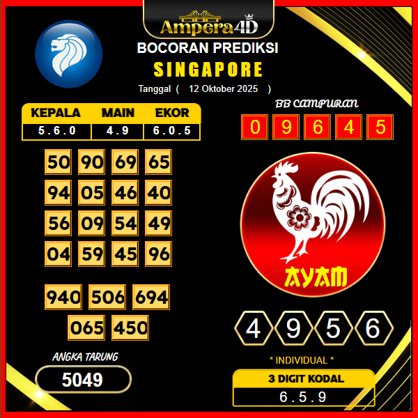 prediksi-singapore-12-oktober-2025