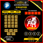 prediksi-singapore-13-oktober-2025