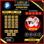 prediksi-singapore-19-oktober-2025