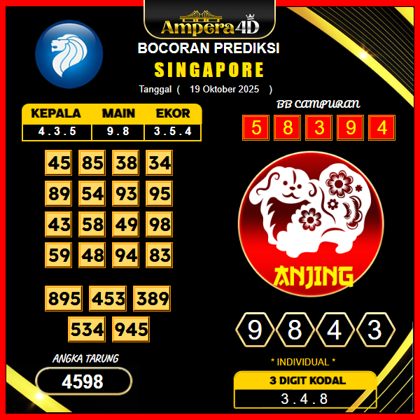 prediksi-singapore-19-oktober-2025
