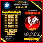 prediksi-singapore-2-oktober-2025