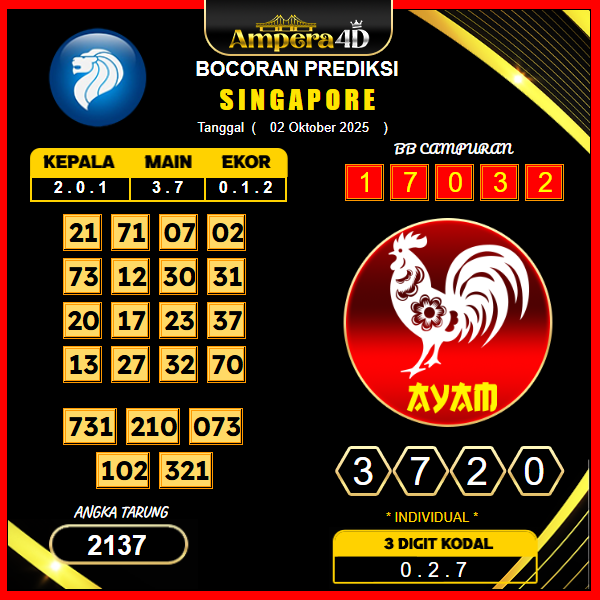prediksi-singapore-2-oktober-2025