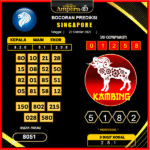 prediksi-singapore-22-oktober-2025