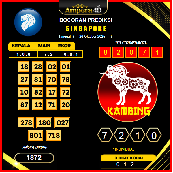 prediksi-singapore-26-oktober-2025