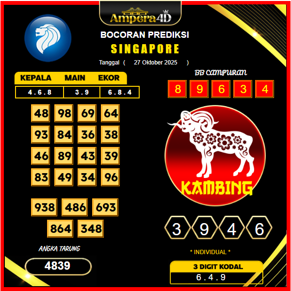 prediksi-singapore-27-oktober-2025