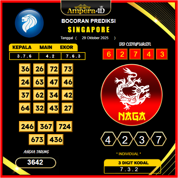 prediksi-singapore-29-oktober-2025