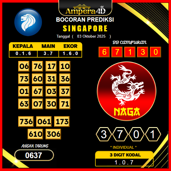 prediksi-singapore-3-oktober-2025