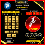prediksi-singapore-30-oktober-2025