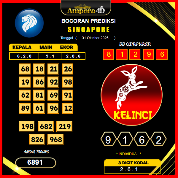 prediksi-singapore-31-oktober-2025
