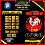 prediksi-singapore-9-oktober-2025