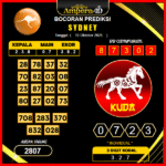 prediksi-sydney-10-oktober-2025