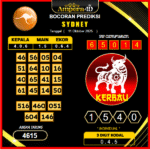 prediksi-sydney-11-oktober-2025