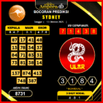 prediksi-sydney-13-oktober-2025