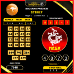 prediksi-sydney-22-oktober-2025