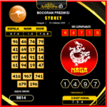 prediksi-sydney-23-oktober-2025