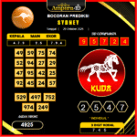 prediksi-sydney-29-oktober-2025