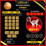 prediksi-sydney-31-oktober-2025