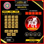 prediksi-bullseye-13-November-2025