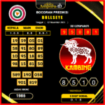 prediksi-bullseye-2-November-2025