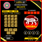 prediksi-bullseye-4-November-2025