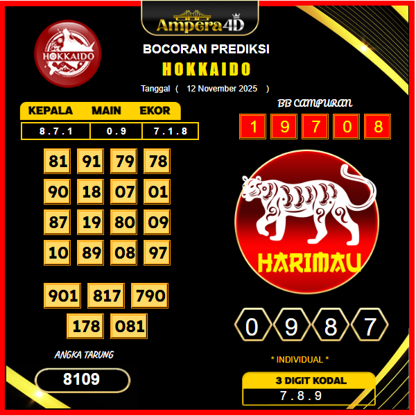 prediksi-hokkaido-11-November-2025