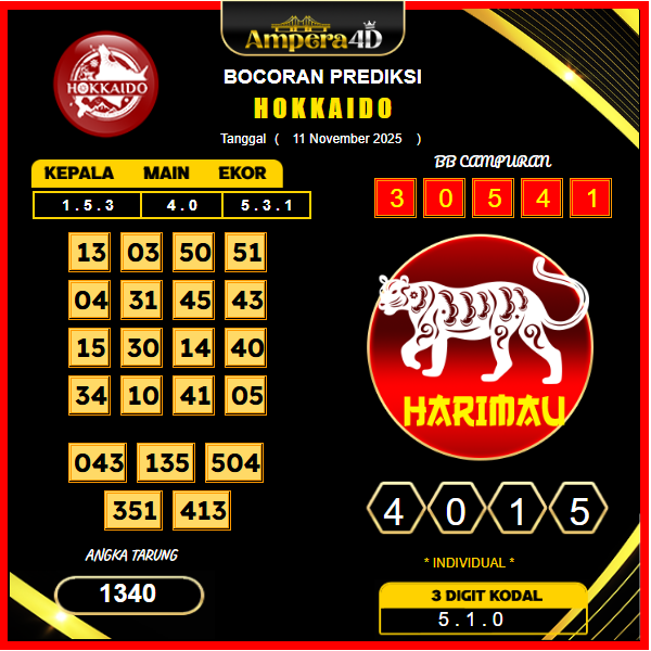 prediksi-hokkaido-11-November-2025