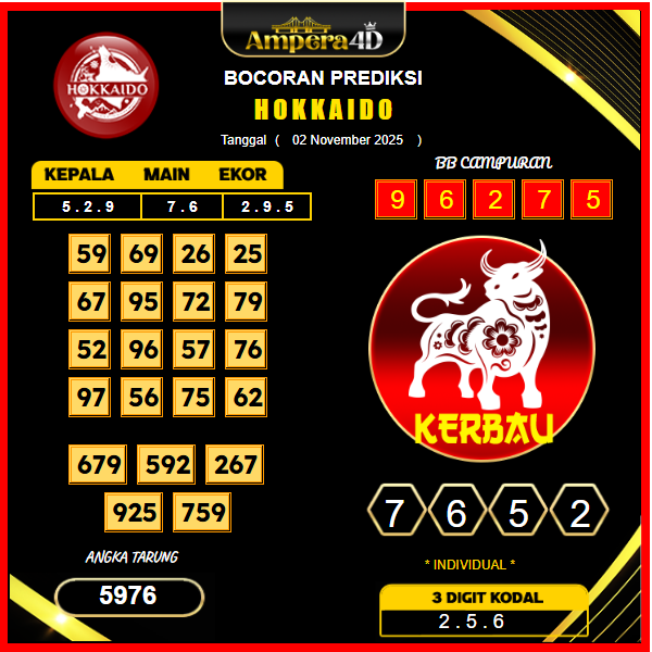 prediksi-hokkaido-2-November-2025