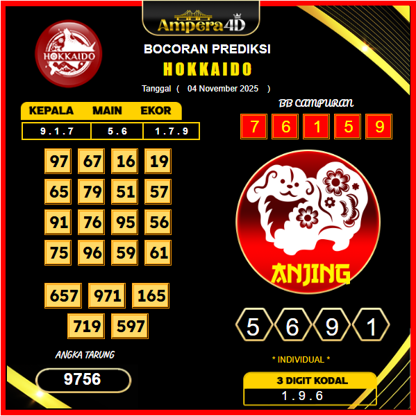 prediksi-hokkaido-4-November-2025