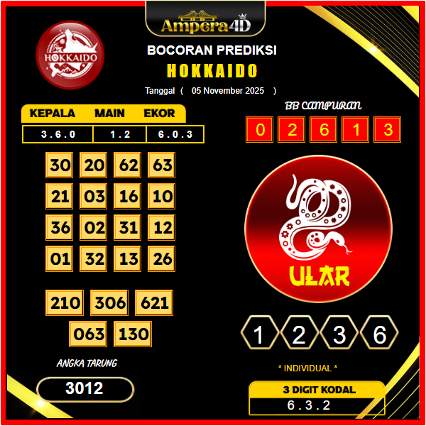 prediksi-hokkaido-5-November-2025