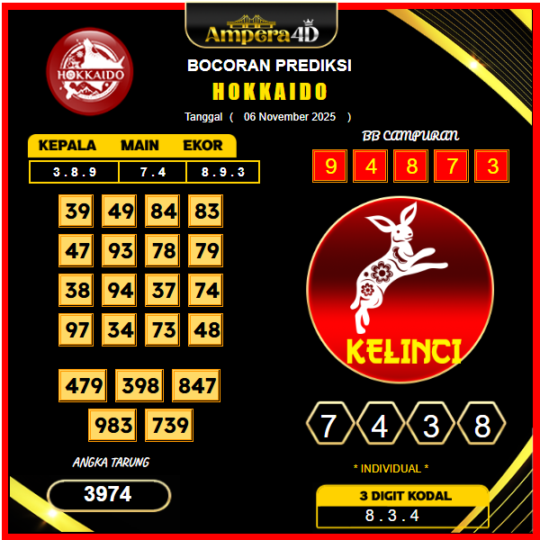 prediksi-hokkaido-6-November-2025