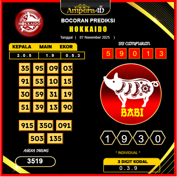 prediksi-hokkaido-7-November-2025